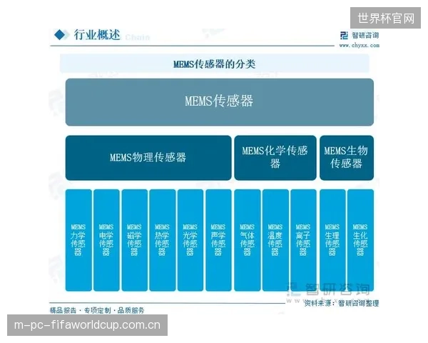 过度依赖MEMS气压传感器数据,可能导致教练员忽视运动员心理波动这一关键变量 过度依赖MEMS气压传感器数据,可能导致教练员忽视运动员心理波动这一关键变量